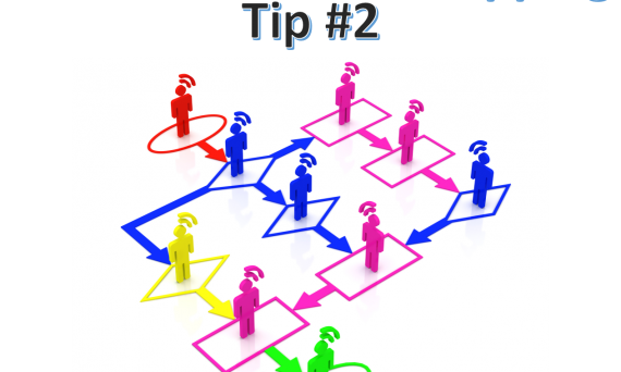 Business Process Mapping Tip 2