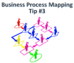 Business Process Mapping Tip 3