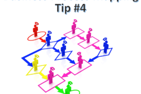 Business Process Mapping Tip #4